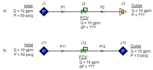 Two models, the first that has flow from an assigned pressure junction to a flow control valve, then from the control valve to an assigned flow junction. The second has flow from an assigned pressure junction to a flow control valve, then from the control valve to an assigned pressure junction.